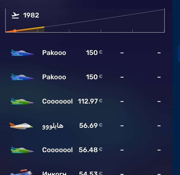 Cómo ganar: estrategia de bajos multiplicadores en Aviatrix