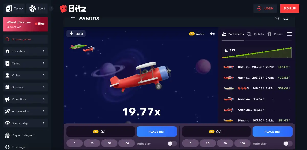 Two-bet game tactics in Aviatrix
