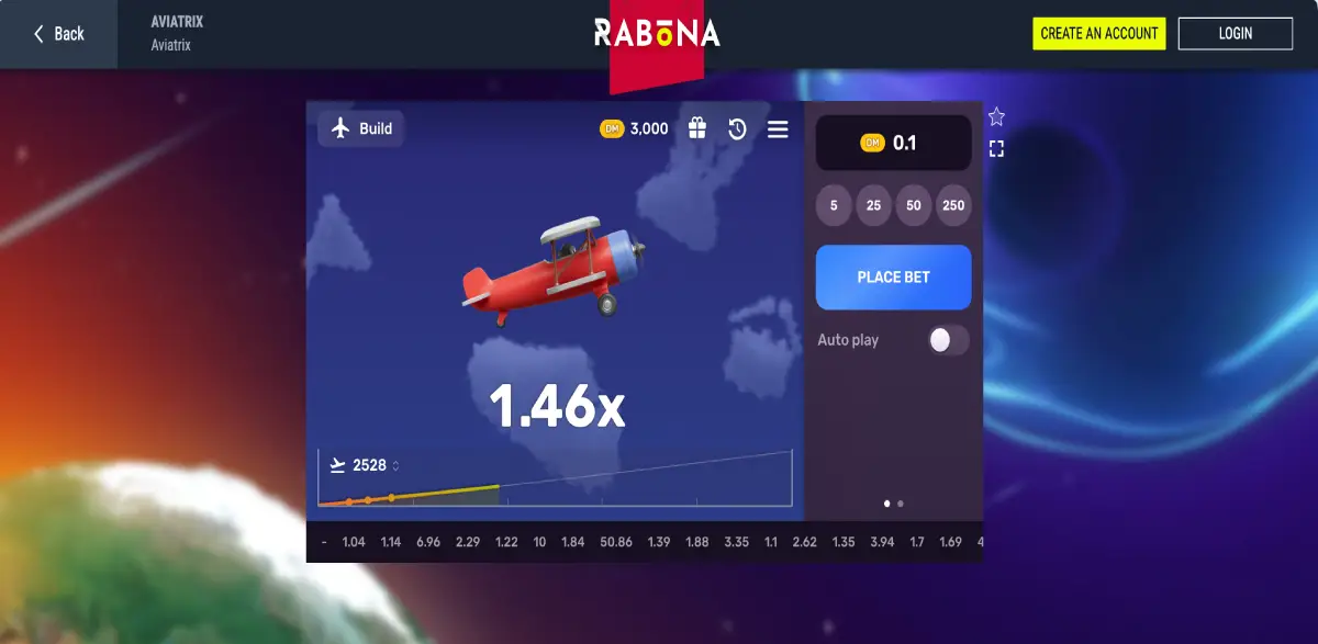 Aviatrix gameplay at Rabona